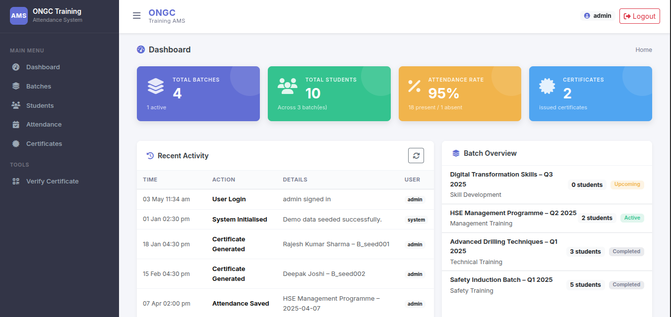 Attendance Management System Dashboard Mockup